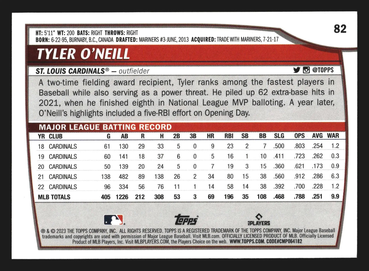 2023 Topps Big League Tyler O’Neill #82 St. Louis Cardinals - Baseball Card Single