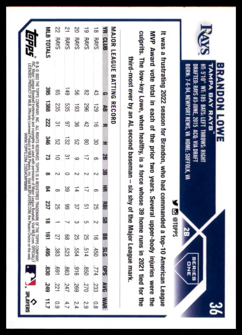 2023 Topps Brandon Lowe 36 Tampa Bay Rays Baseball NM - Baseball Card Single