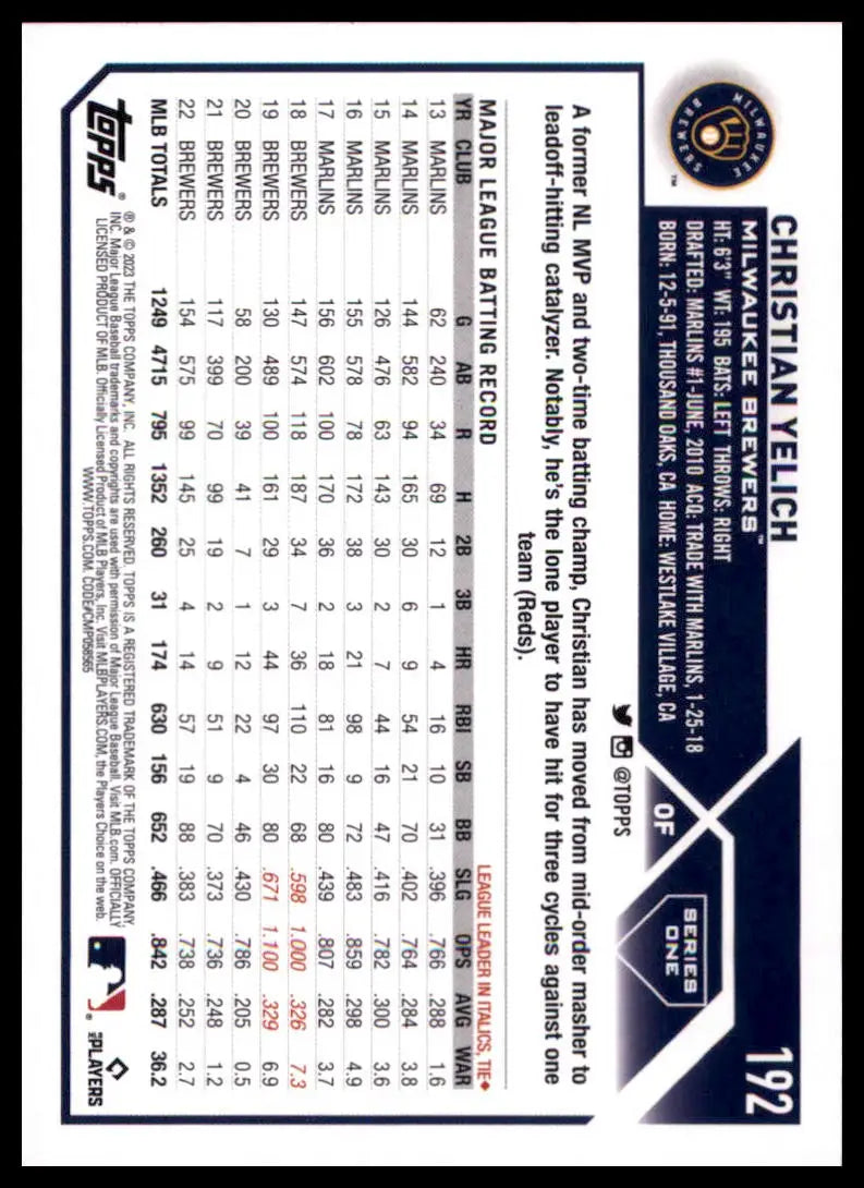 2023 Topps Christian Yelich 192 Milwaukee Brewers Baseball NM - Baseball Card Single