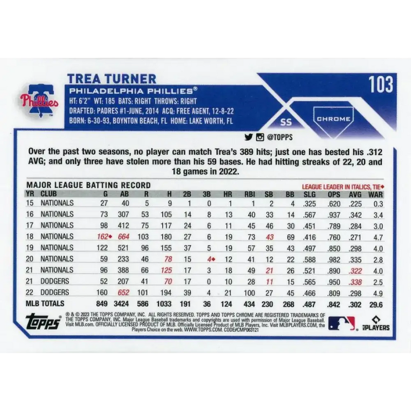 2023 Topps Chrome #103 Trea Turner NM-MT Philadelphia Phillies Baseball Card - Baseball Card Single