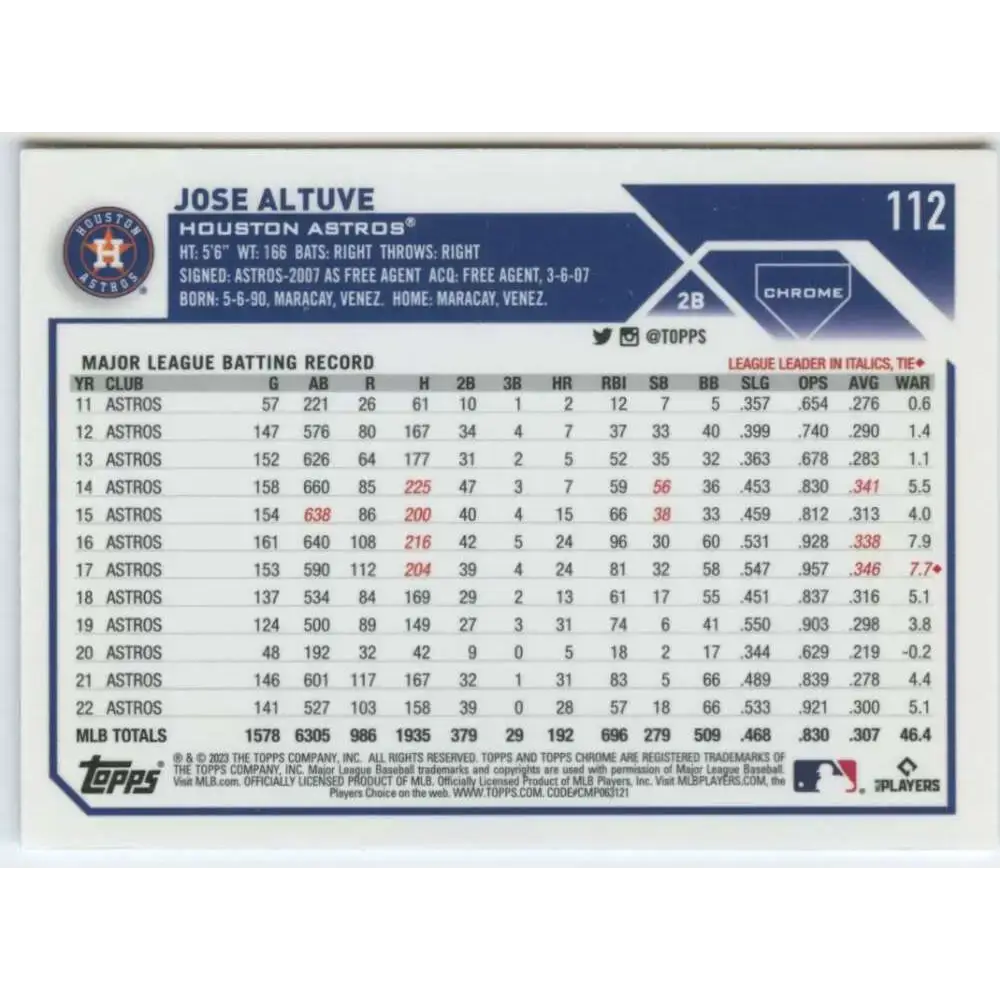 2023 Topps Chrome #112 Jose Altuve NM-MT Houston Astros Baseball Card - Baseball Card Single
