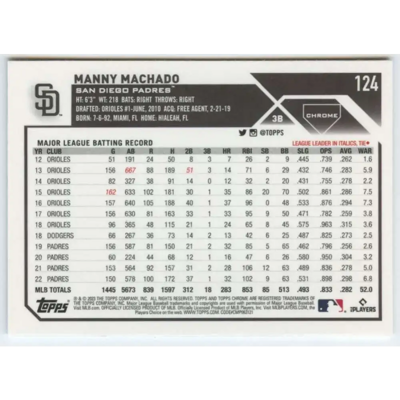 2023 Topps Chrome #124 Manny Machado NM-MT San Diego Padres Baseball Card - Baseball Card Single