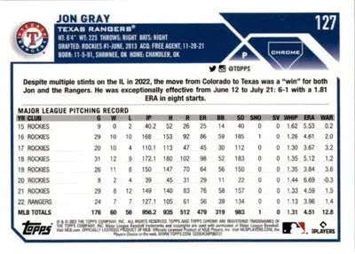 2023 Topps Chrome #127 Jon Gray X-Fractors - Baseball Card Single