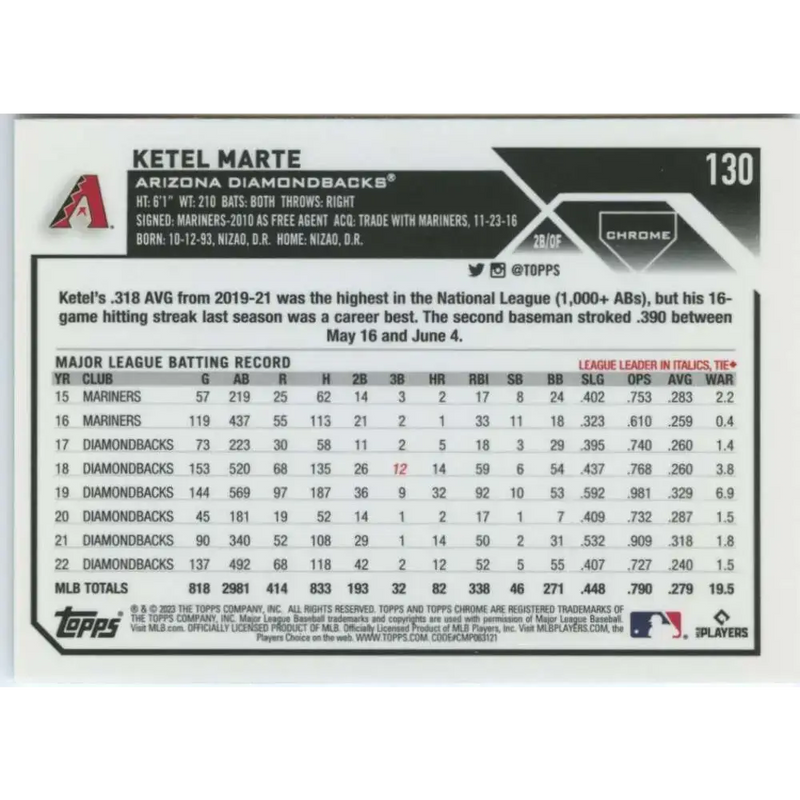 2023 Topps Chrome #130 Ketel Marte NM-MT Arizona Diamondbacks Baseball Card - Baseball Card Single