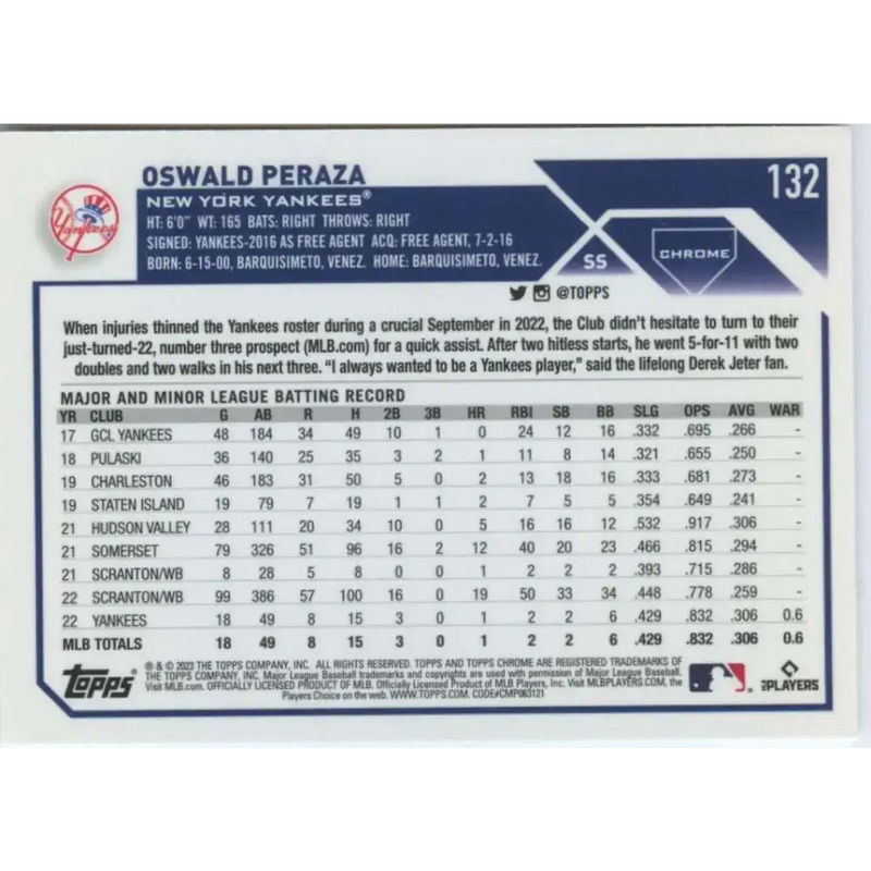 2023 Topps Chrome #132 Oswald Peraza NM-MT RC Rookie New York Yankees Baseball Card - Baseball Card Single