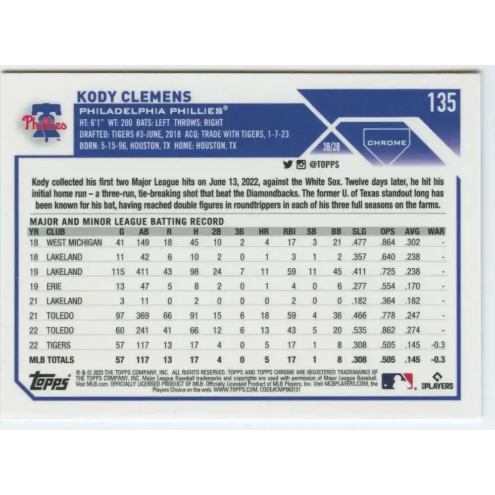 2023 Topps Chrome #135 Kody Clemens NM-MT RC Rookie Philadelphia Phillies Baseball Card - Baseball Card Single