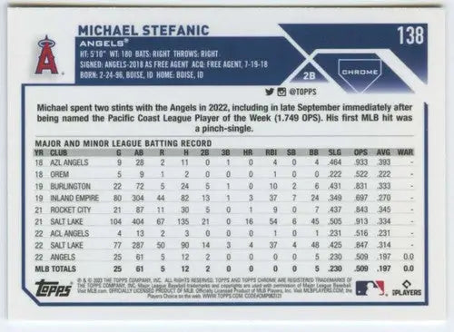 Original gloss 2023 Topps Chrome Michael Stefanic rookie baseball card