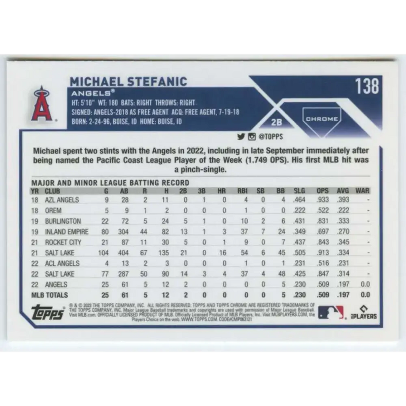 2023 Topps Chrome #138 Michael Stefanic NM-MT RC Rookie Los Angeles Angels Baseball Card - Baseball Card Single