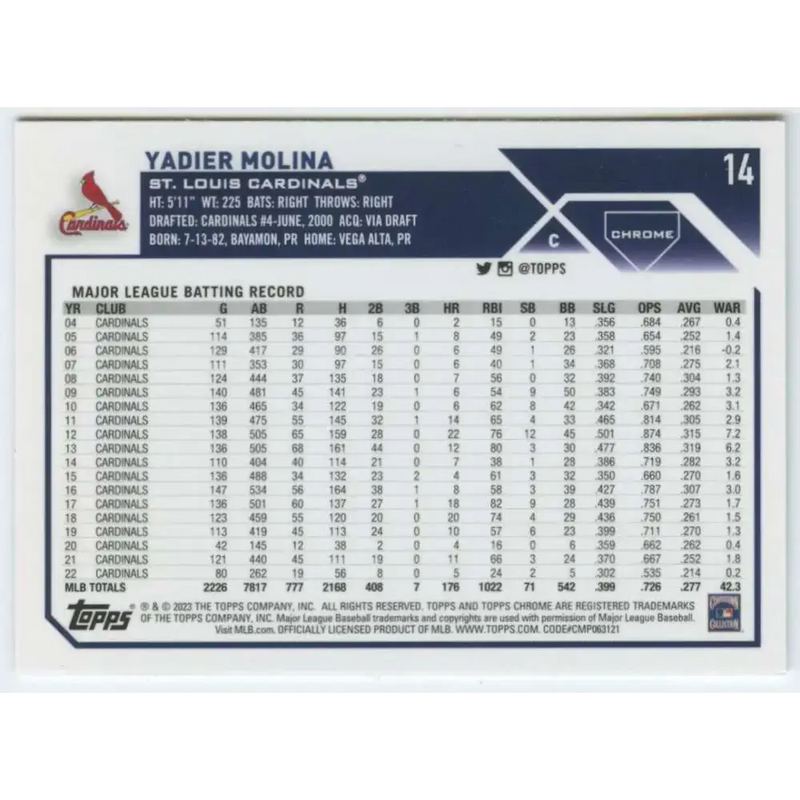 2023 Topps Chrome #14 Yadier Molina NM-MT St. Louis Cardinals Baseball Card - Baseball Card Single