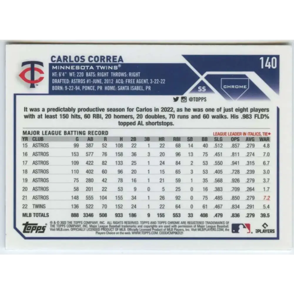 2023 Topps Chrome #140 Carlos Correa NM-MT Minnesota Twins Baseball Card - Baseball Card Single