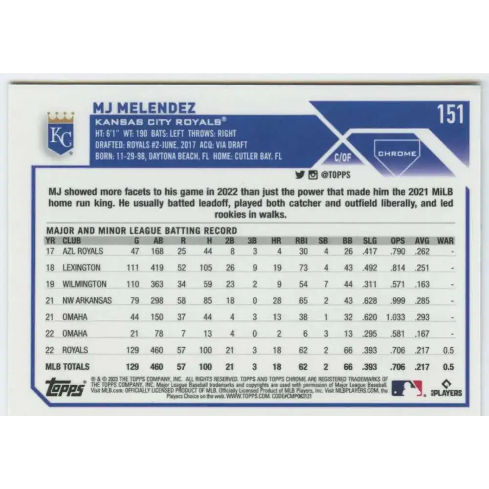2023 Topps Chrome #151 MJ Melendez NM-MT Kansas City Royals Baseball Card - Baseball Card Single