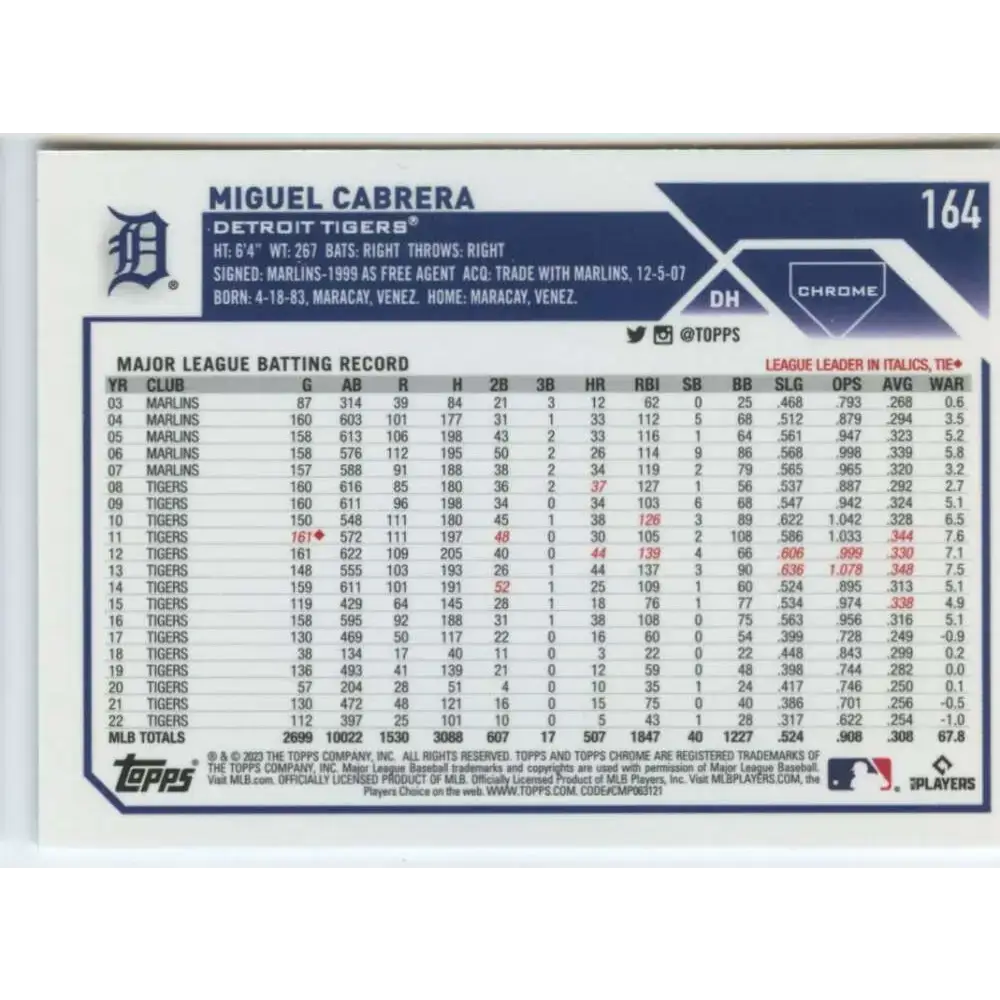 2023 Topps Chrome #164 Miguel Cabrera NM-MT Detroit Tigers Baseball Card - Baseball Card Single