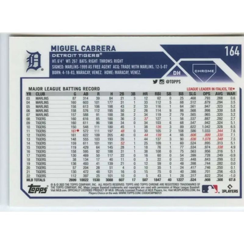 2023 Topps Chrome #164 Miguel Cabrera NM-MT Detroit Tigers Baseball Card - Baseball Card Single