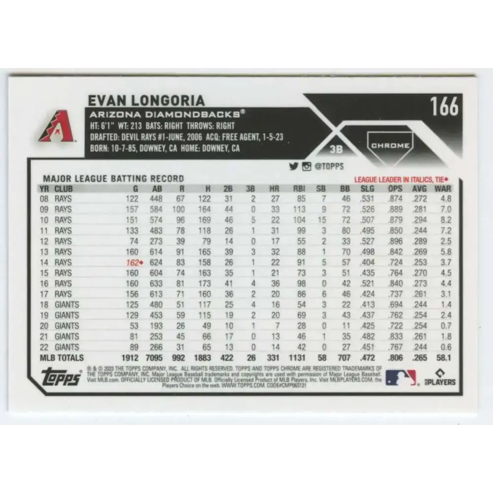 2023 Topps Chrome #166 Evan Longoria NM-MT Arizona Diamondbacks Baseball Card - Baseball Card Single