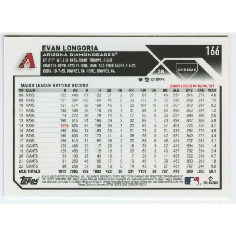 2023 Topps Chrome #166 Evan Longoria NM-MT Arizona Diamondbacks Baseball Card - Baseball Card Single