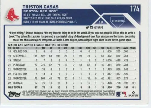 Baseball card back with original gloss from 2023 Topps Chrome Triston Casas Rookie