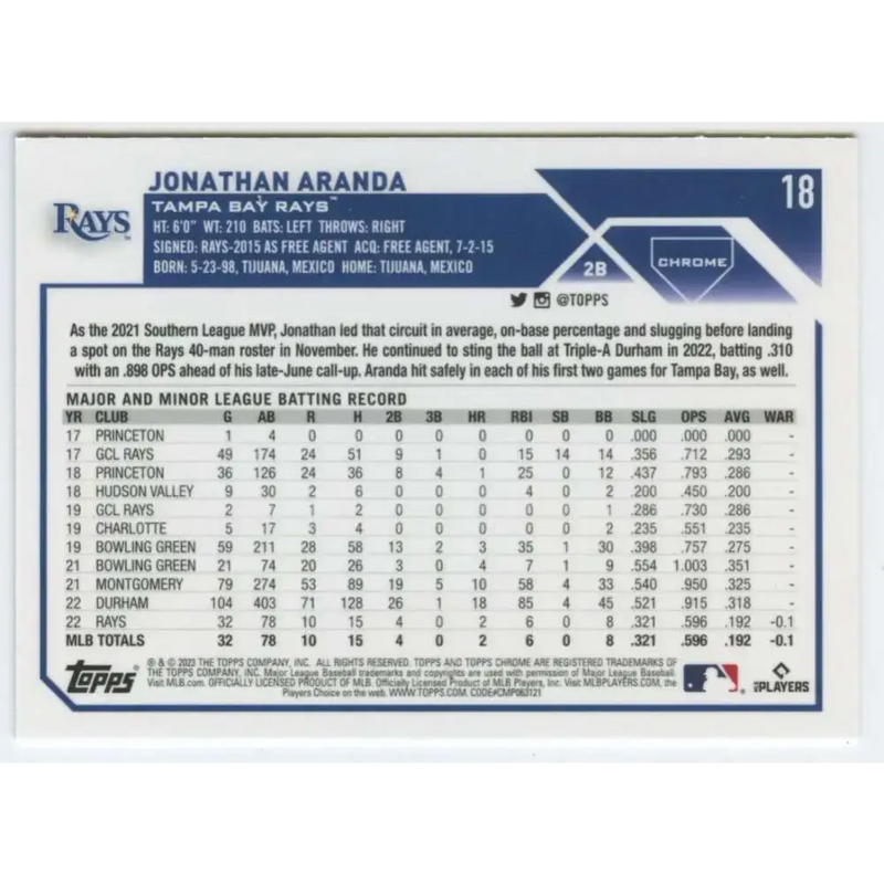 2023 Topps Chrome #18 Jonathan Aranda NM-MT RC Rookie Tampa Bay Rays Baseball Card - Baseball Card Single