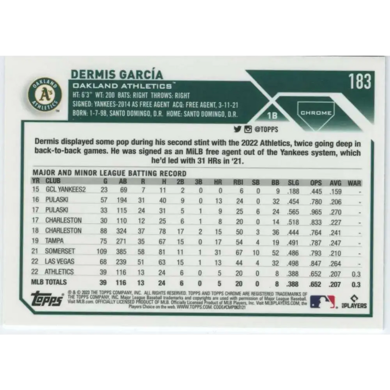 2023 Topps Chrome #183 Dermis Garcia NM-MT RC Rookie Oakland Athletics Baseball Card - Baseball Card Single