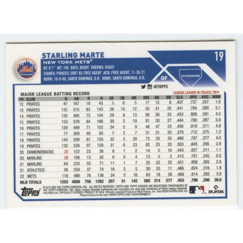 2023 Topps Chrome #19 Starling Marte NM-MT New York Mets Baseball Card - Baseball Card Single