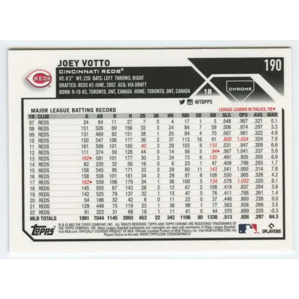 2023 Topps Chrome #190 Joey Votto NM-MT Cincinnati Reds Baseball Card - Baseball Card Single