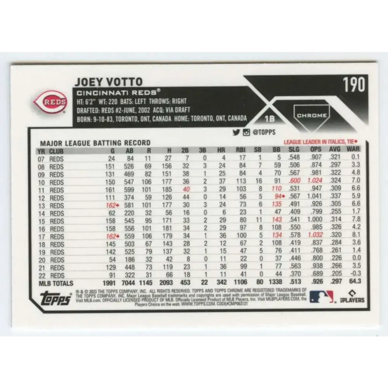 2023 Topps Chrome #190 Joey Votto NM-MT Cincinnati Reds Baseball Card - Baseball Card Single