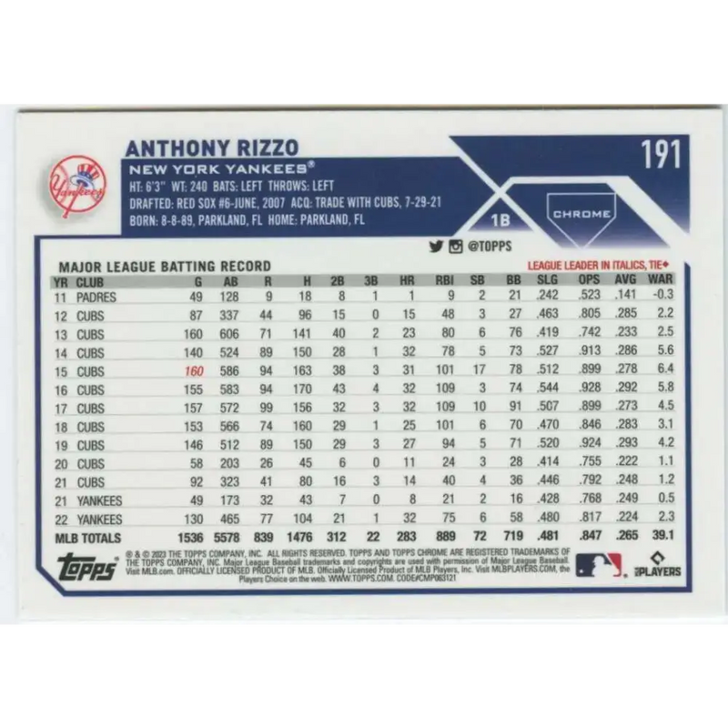 2023 Topps Chrome #191 Anthony Rizzo NM-MT New York Yankees Baseball Card - Baseball Card Single