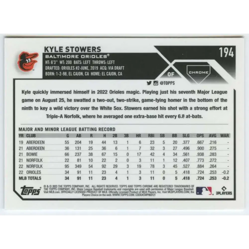 2023 Topps Chrome #194 Kyle Stowers NM-MT RC Rookie Baltimore Orioles Baseball Card - Baseball Card Single