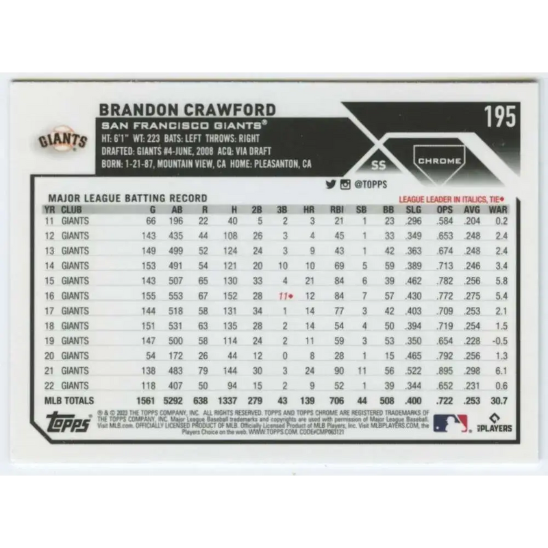 2023 Topps Chrome #195 Brandon Crawford NM-MT San Francisco Giants Baseball Card - Baseball Card Single