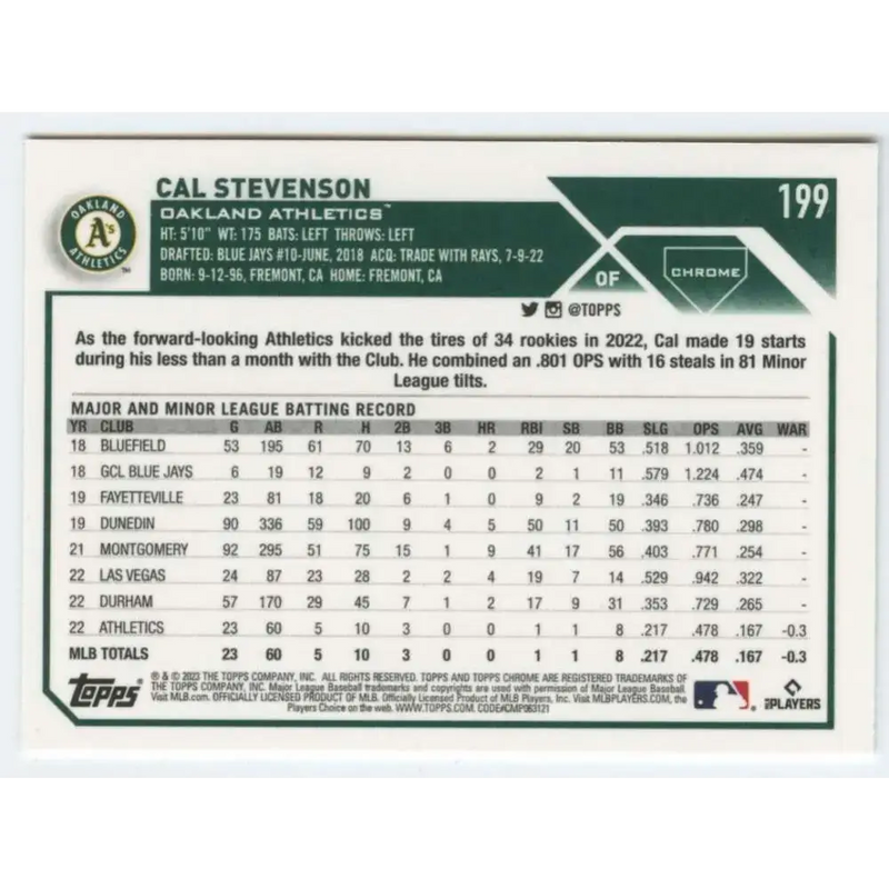 2023 Topps Chrome #199 Cal Stevenson NM-MT RC Rookie Oakland Athletics Baseball Card - Baseball Card Single