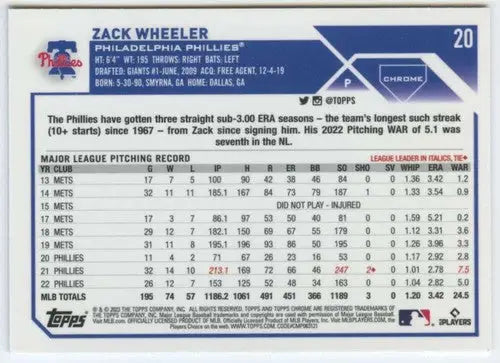 2023 Topps Chrome #20 Zack Wheeler NM-MT Phillies ID:59319 - Baseball Card Single
