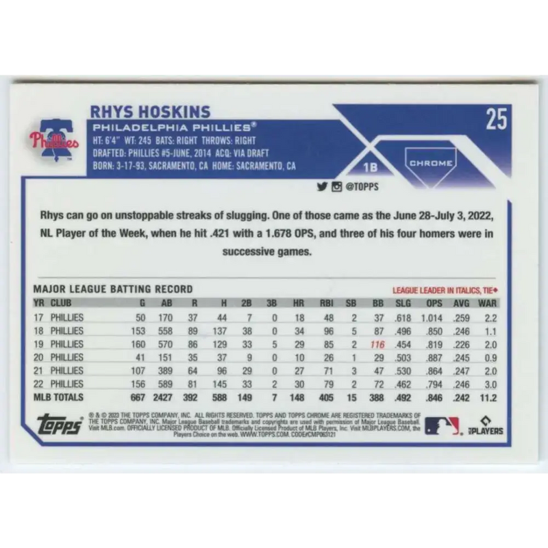 2023 Topps Chrome #25 Rhys Hoskins NM-MT Philadelphia Phillies Baseball Card - Baseball Card Single