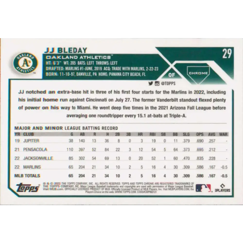 2023 Topps Chrome #29 JJ Bleday NM-MT RC Rookie Oakland Athletics Baseball Card - Baseball Card Single