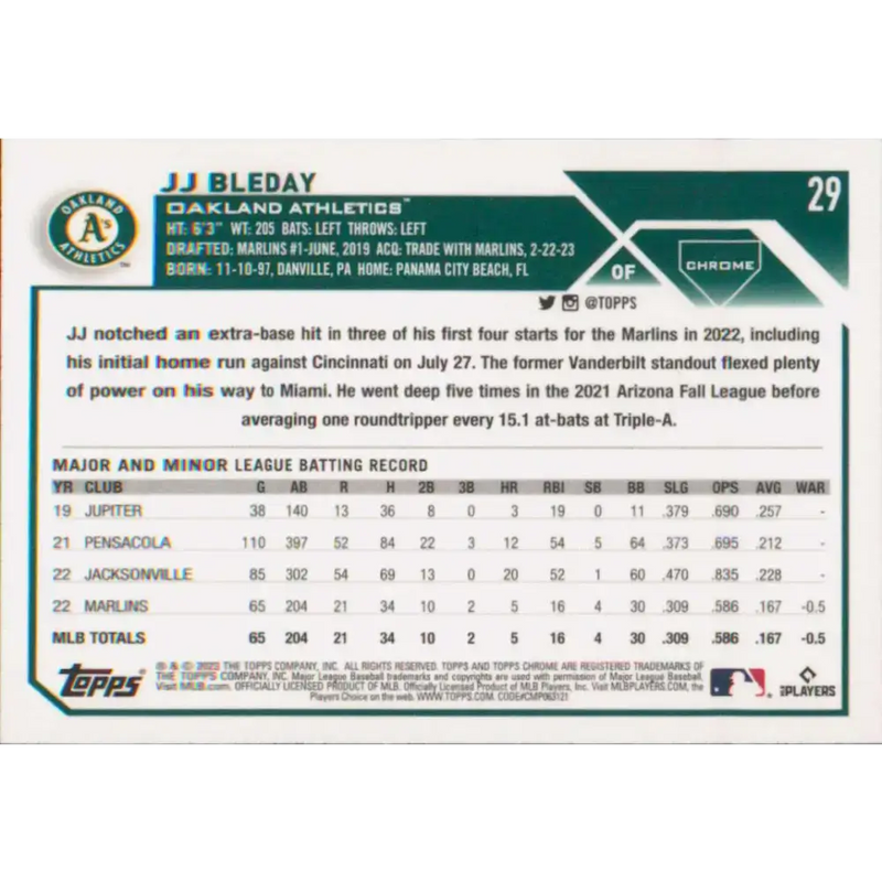 2023 Topps Chrome #29 JJ Bleday NM-MT RC Rookie Oakland Athletics Baseball Card - Baseball Card Single