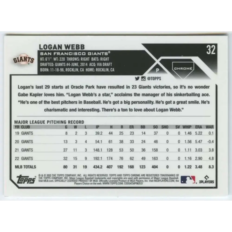 2023 Topps Chrome #32 Logan Webb NM-MT San Francisco Giants Baseball Card - Baseball Card Single