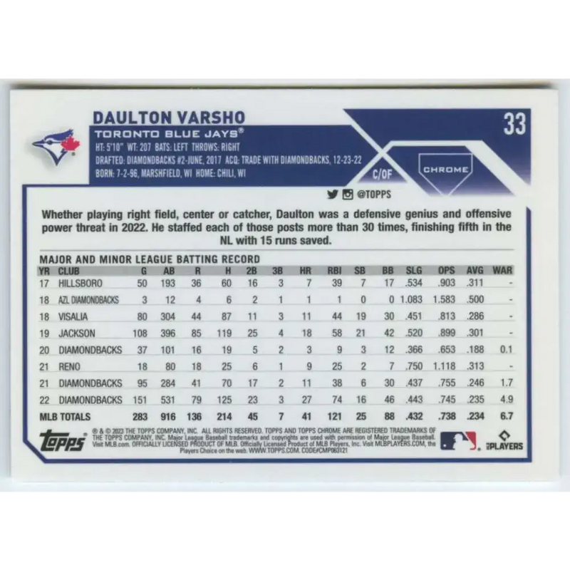 2023 Topps Chrome #33 Daulton Varsho NM-MT Toronto Blue Jays Baseball Card - Baseball Card Single