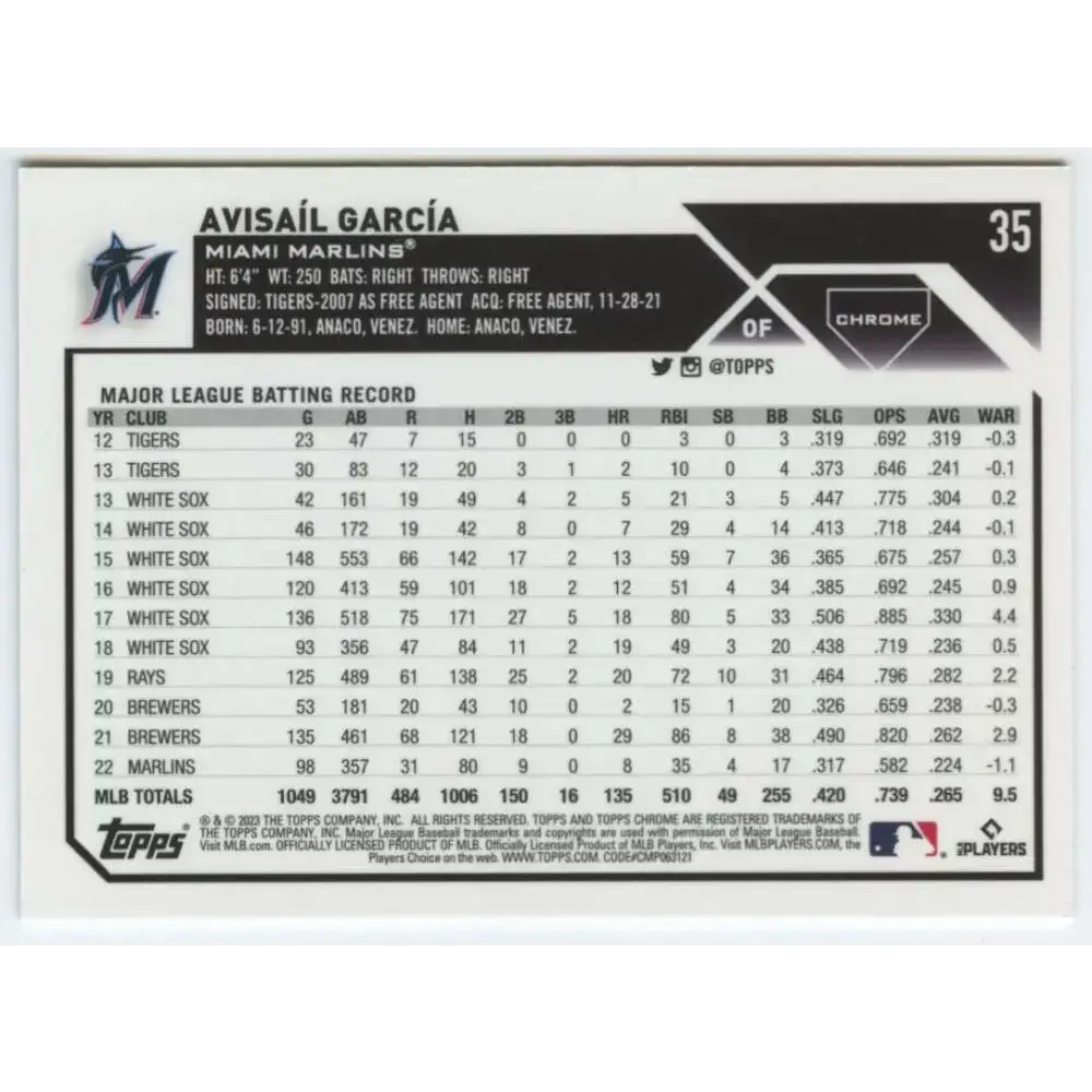 2023 Topps Chrome #35 Avisail Garcia NM-MT Miami Marlins Baseball Card - Baseball Card Single