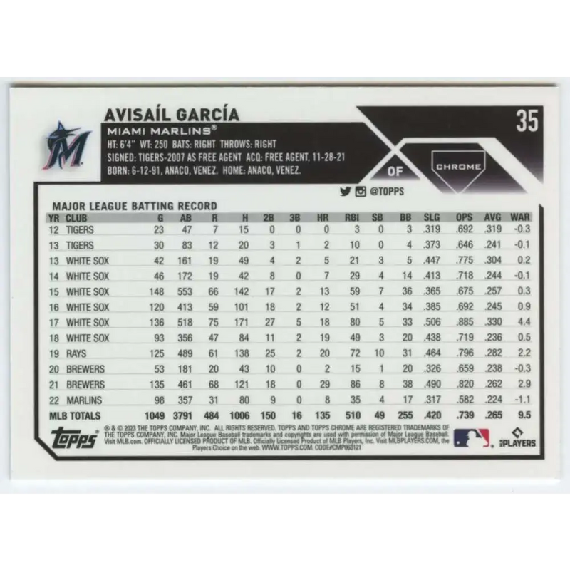 2023 Topps Chrome #35 Avisail Garcia NM-MT Miami Marlins Baseball Card - Baseball Card Single