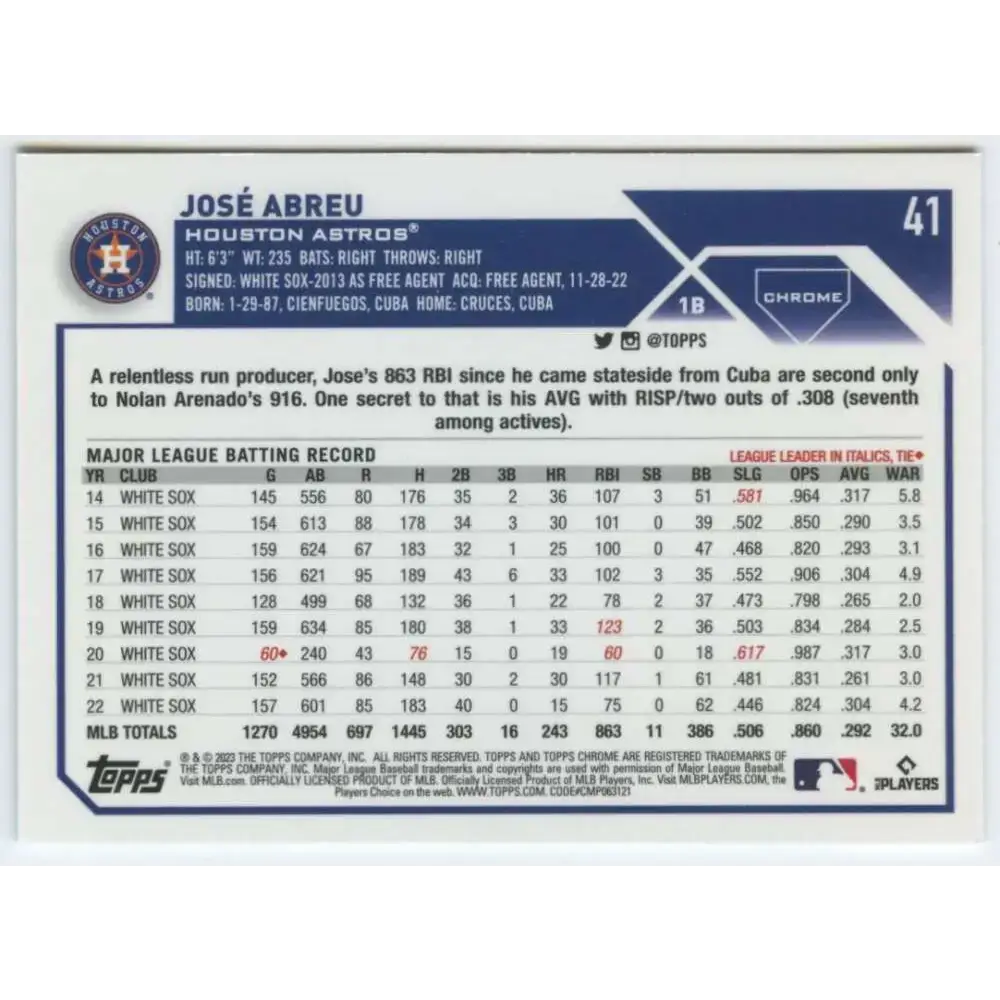 2023 Topps Chrome #41 Jose Abreu NM-MT Houston Astros Baseball Card - Baseball Card Single