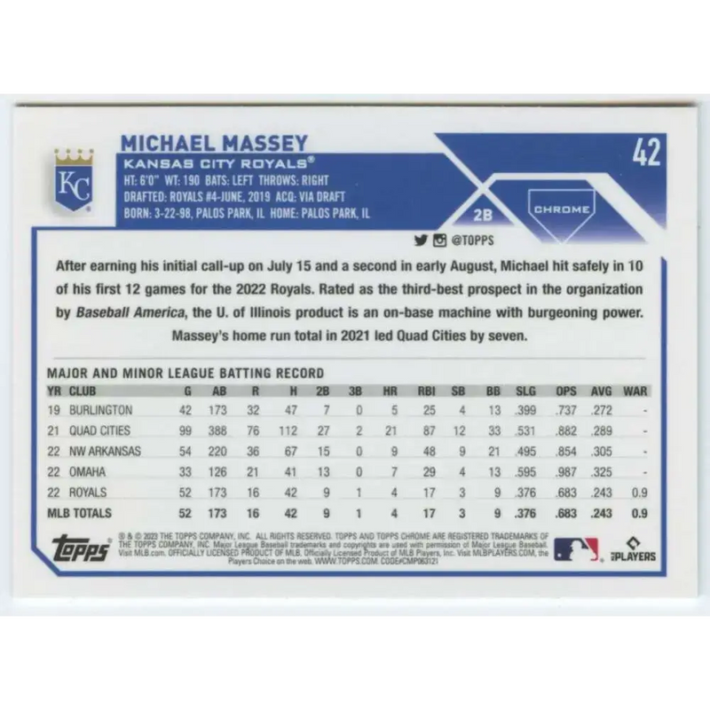 2023 Topps Chrome #42 Michael Massey NM-MT RC Rookie Kansas City Royals Baseball Card - Baseball Card Single
