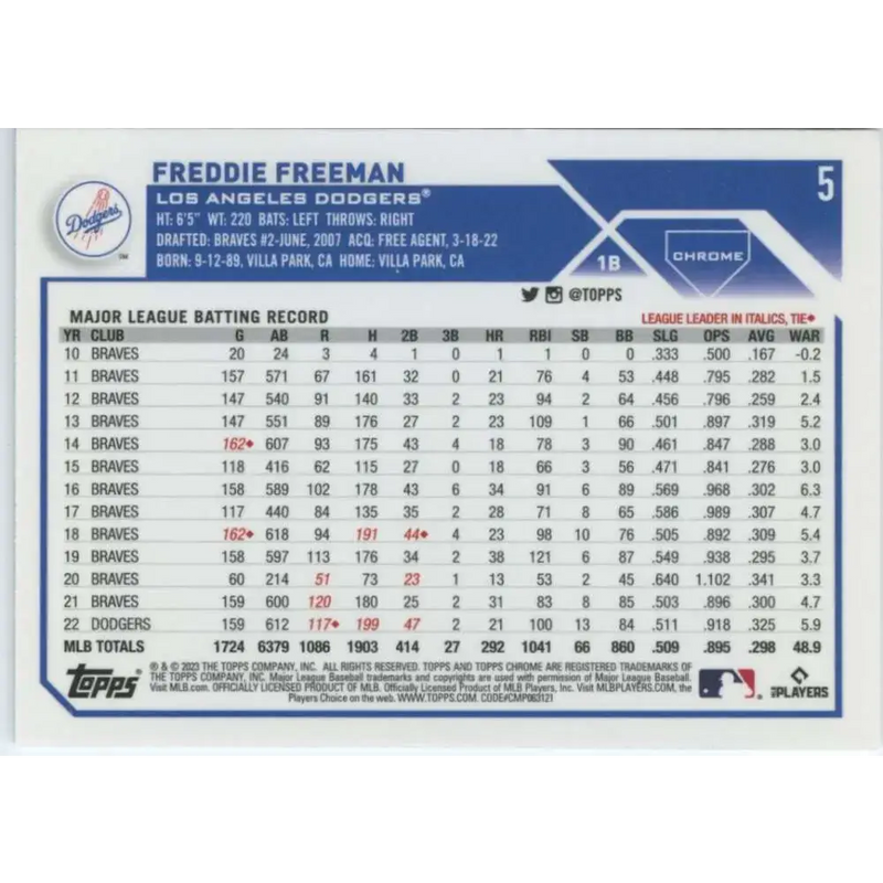 2023 Topps Chrome #5 Freddie Freeman NM-MT Los Angeles Dodgers Baseball Card - Baseball Card Single