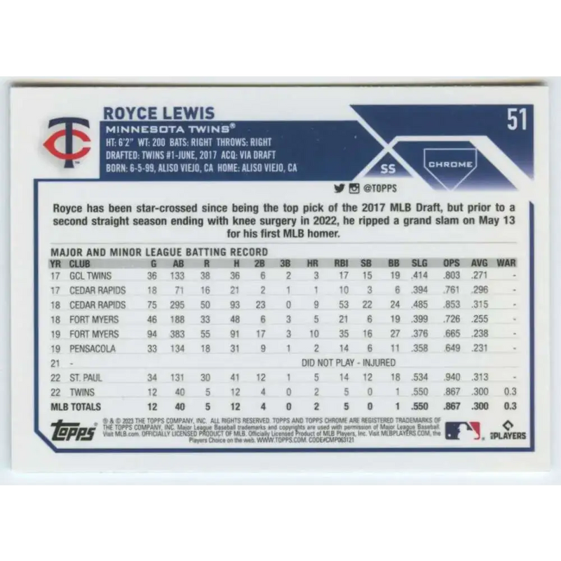 2023 Topps Chrome #51 Royce Lewis NM-MT Minnesota Twins Baseball Card - Baseball Card Single