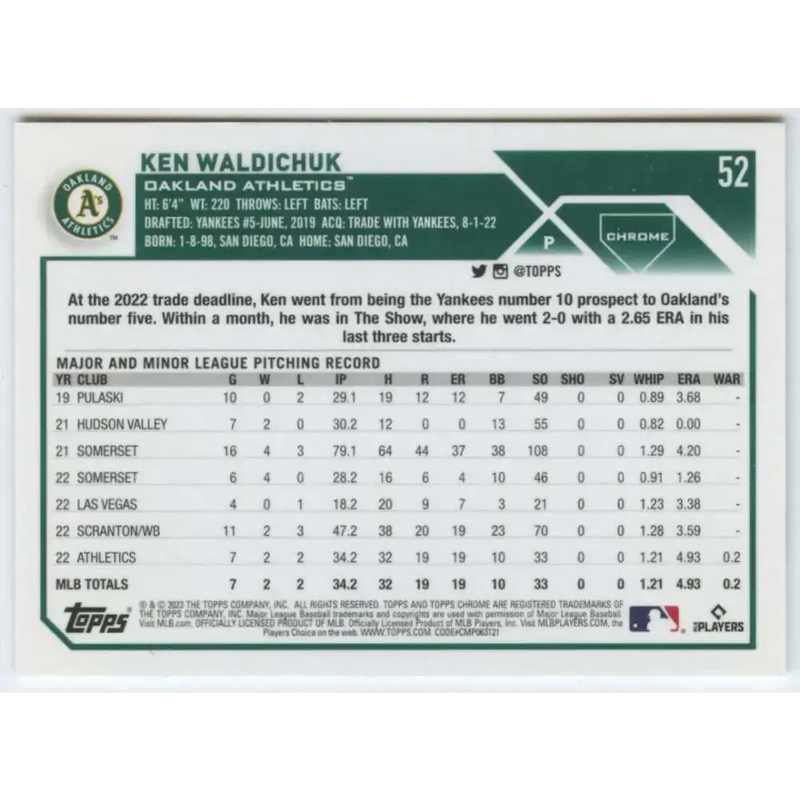2023 Topps Chrome #52 Ken Waldichuk NM-MT RC Rookie Oakland Athletics Baseball Card - Baseball Card Single