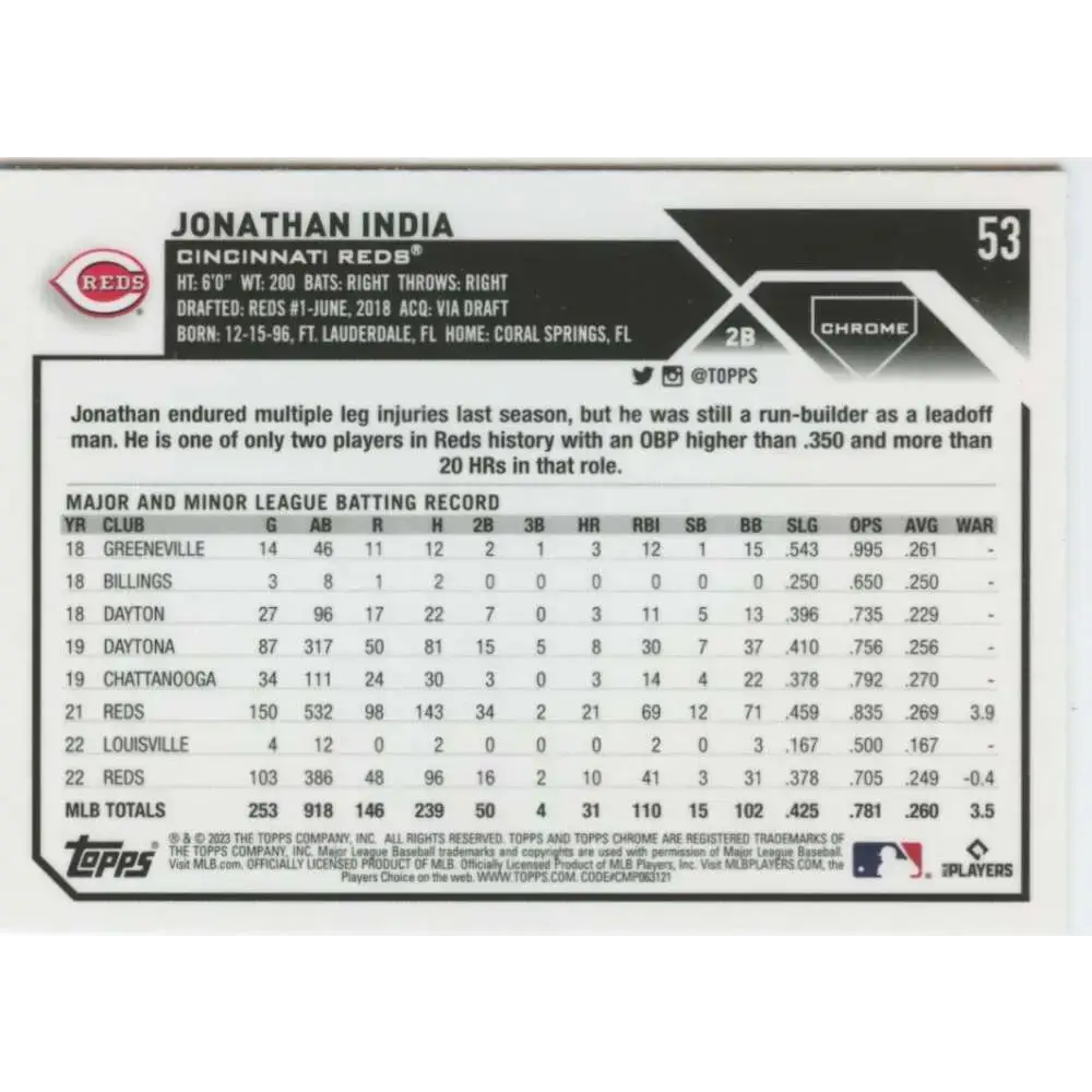2023 Topps Chrome #53 Jonathan India NM-MT Cincinnati Reds Baseball Card - Baseball Card Single