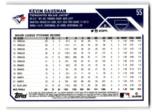2023 Topps Chrome #55 Kevin Gausman EX/NM Blue Jays ID:78705 - Baseball Card Single