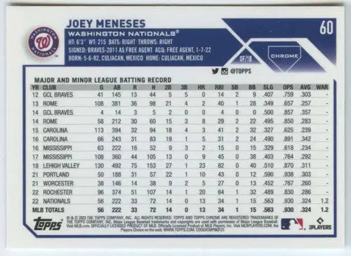 2023 Topps Chrome Joey Meneses rookie baseball card with original gloss