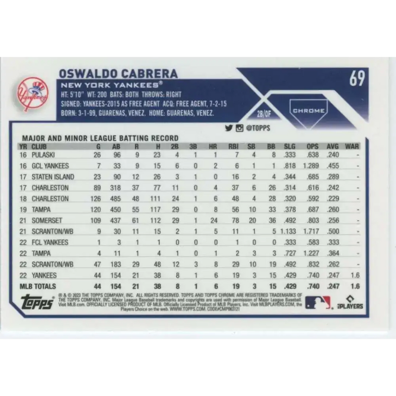 2023 Topps Chrome #69 Oswaldo Cabrera NM-MT RC Rookie New York Yankees Baseball Card - Baseball Card Single