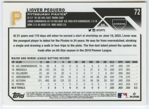 2023 Topps Chrome Liover Peguero rookie baseball card with original gloss Pirates ID 59316