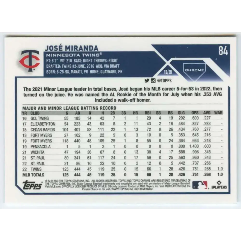 2023 Topps Chrome #84 Jose Miranda NM-MT Minnesota Twins Baseball Card - Baseball Card Single