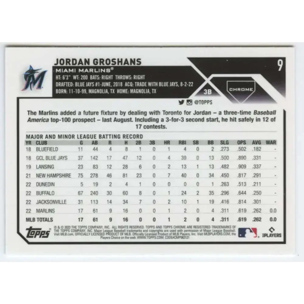 2023 Topps Chrome #9 Jordan Groshans NM-MT RC Rookie Miami Marlins Baseball Card - Baseball Card Single