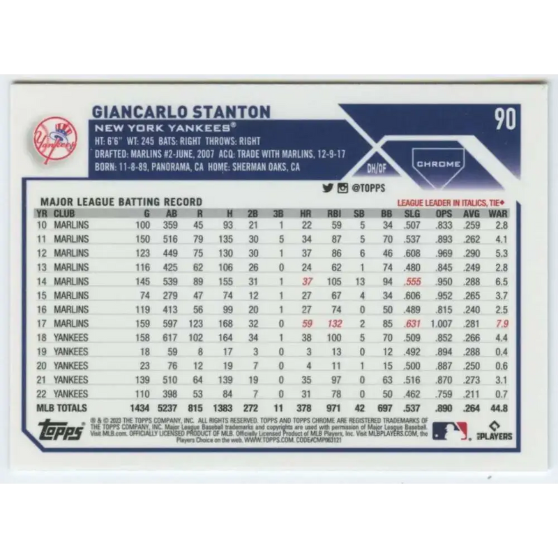 2023 Topps Chrome #90 Giancarlo Stanton NM-MT New York Yankees Baseball Card - Baseball Card Single